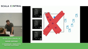 [Scala Central] - Manuel Santiago - Clusterfunk - Finite State Machine Clustering 1