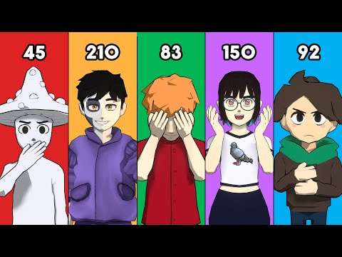We did an IQ test.