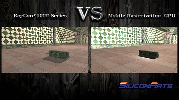 Siliconarts RayCore Cathedral Comparison