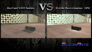 Siliconarts RayCore Cathedral Comparison
