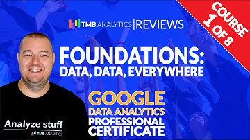 Google Data Analytics Certificate Course 1 of 8 - Foundations: Data, Data, Everywhere Review