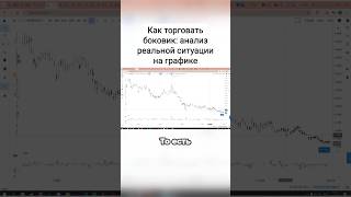 Как торговать боковик?👍Анализ реальной ситуации #bitcoin #спекуляции #trading #криптовалюта #trader