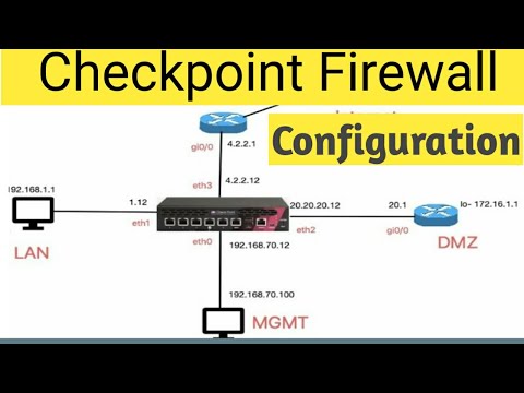 Video: Hoe stel ik nat in in Checkpoint firewall?