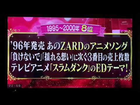 アニソンBEST20 ZARD〜マイフレンド