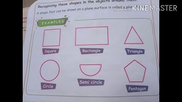 Dr VM School  IV Std maths Unit -1  Geometry  part 1