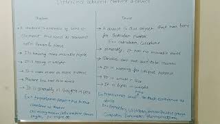 #difference between machine and device # for mechanical engineering