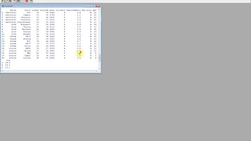 Aula 4  -  Matrizes e Data Frames no R