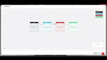 15/ Understanding the flow builder