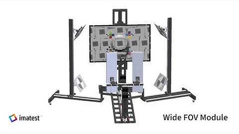 Imatest Modular Test Stand - Reflective & Wide FOV Module Animation