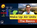 Make Up Air Units - The Basics