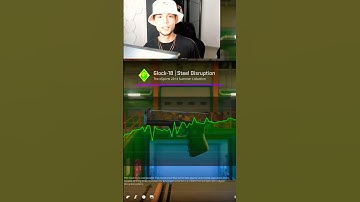 The CS2 Market is EXPLODING