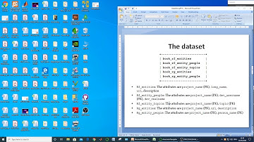 Data Mining using Python -1: Entity Matching