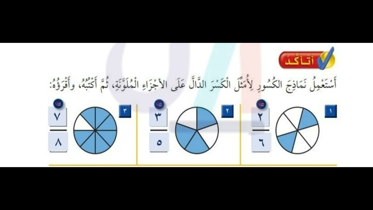أستعمل نماذج الكسور لأمثل الكسر الدال على الجزء الملون ثم اكتبه وأقرؤه