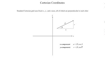 METR2023 - Lecture 10 - Segment 1: Introduction to Natural Coordinates