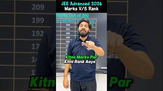 JEE Advanced 2026 😱 Marks v/s Rank #motivation #iitbombay #jee #iit