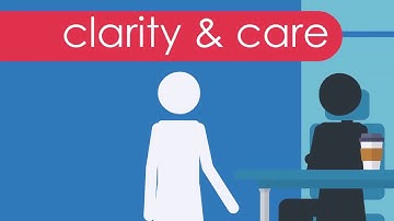 Have Difficult Conversations with Clarity and Care