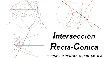 Intersección Recta-Curva Cónica - Elipse Hipérbola Parábola