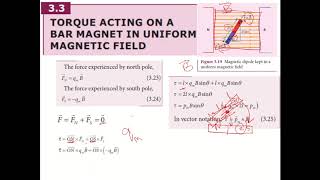 torque acting on a bar magnet in uniform magnetic field screenshot 5