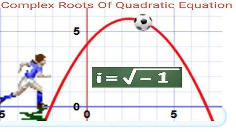 Complex roots .(part-A)