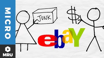 Trade: The Engine of Specialization, Productivity, and Growth