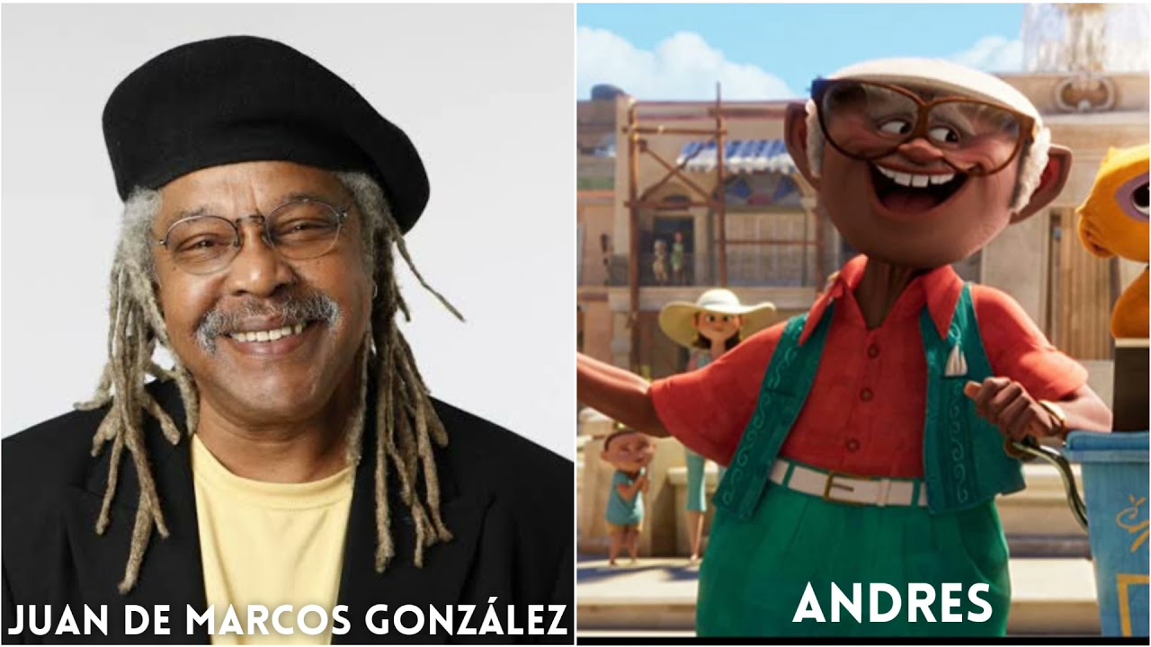 Vivo (2021) animation movie cast and their real voice characters