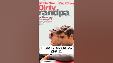 Thumbnail of 7 Film yang dilarang tayang di Indonesia. #shorts