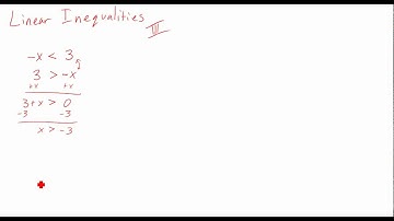 5 Minute Math: Solving inequalities by multiplying (or dividing) by a negative