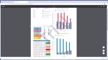 Publish Dashboards: Adding Dashboard Export to ASP.NET MVC Apps [Shot on v2018]