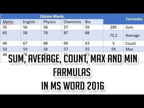 Word 2016 tutorials: Sum Average Count Max and Min formulas