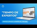 Noticias clave y respuestas a preguntas de Dmitry Duyunov
