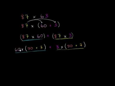 გამრავლება: 2-ციფრიანი რიცხვები (განრიგებადობის კანონის გამოყენებით)