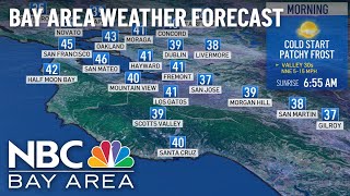 Bay Area Forecast: Mild to Monday, Winter Blast Ahead