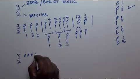 Part 25 - Music Theory Lessons Online - Simple Triple Time Signatures and Grouping of notes 3