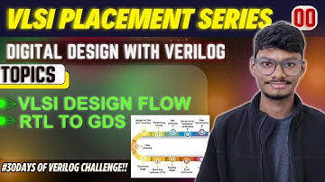 0. ASIC & RTL Design Flow Explained | Digital Design Fundamentals #30daysofverilog
