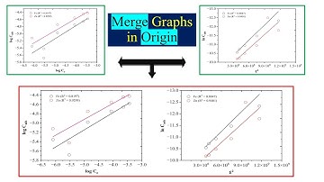 Origin Part 6 | Merging Multiple Graphs in Origin | Young Researchers