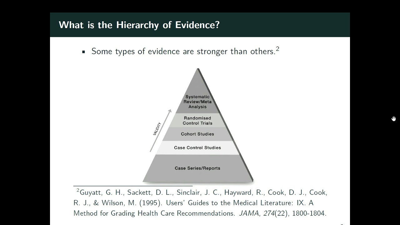 Applying evidencebased practice with metaanalysis YouTube