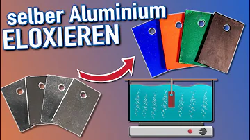 Welche Farbe hält am besten auf Aluminium?