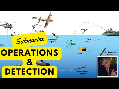 Submarine Operations and Detection : Exclusive interview of Cmde Arun Kumar.