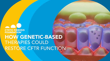 NACFC 2020: How Genetic-Based Therapies Could Restore CFTR Function