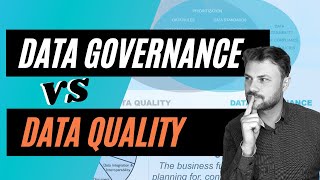 Explanation Of Data Governance & Data Quality || Difference Between Data Governance & Data Quality