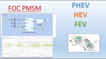 EVs Classification | FOC PMSM Matlab Simulink Demostration