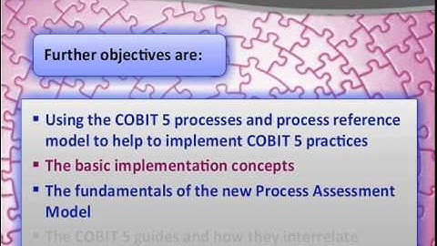 COBIT Introduction