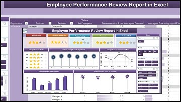 Employee Performance Review Report in Excel