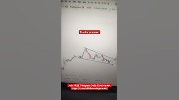 Stock Screener: Know the Best Performing Stocks With This Stock Screener #stocks  #nifty #ukraine