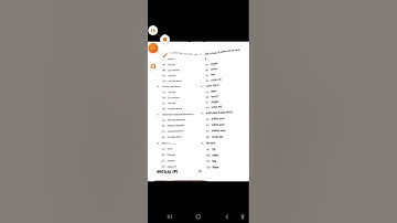 ccsu BA BSc BCom sports and physical education answer key ।।
