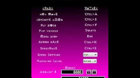 SA-MP / MTA / GTA 4 Hacks, Mods and Cheats