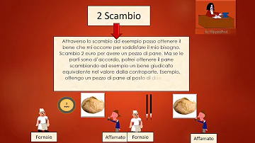 Quali sono le tre fasi dell'attività economica?