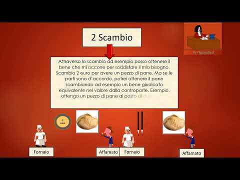 Video: Come Fare Conferma Di Attività Economica