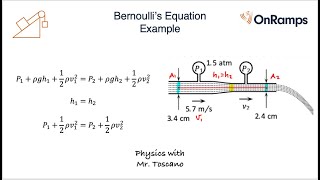 Bernoulli's Equation Example