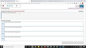 MTH302 grand quiz || First Grand Quiz MTH302 || Grand quiz || 1st Grand QUiz